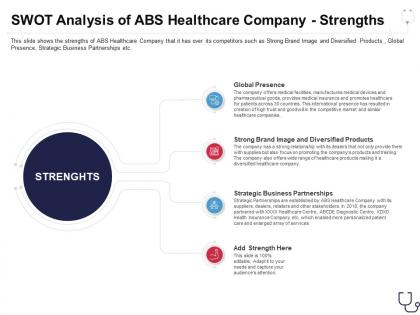 Swot analysis of abs healthcare company strengths overcome the it security