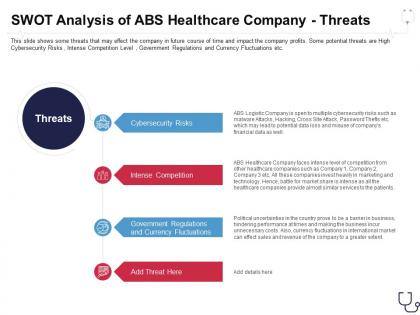 Swot analysis of abs healthcare company threats overcome the it security
