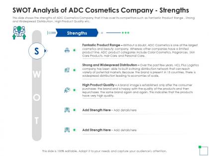 Swot analysis of adc cosmetics application of latest trends to enhance profit margins