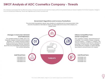 Swot analysis of adc cosmetics company threats how to increase profitability