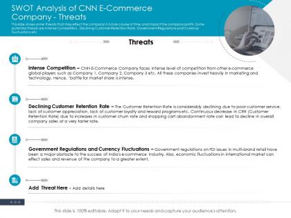 Swot analysis of cnn e commerce company threats ppt graphics