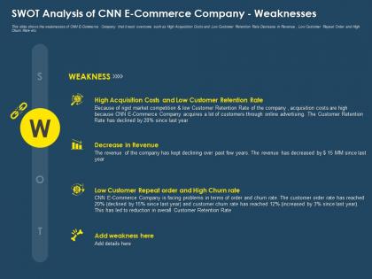 Swot analysis of cnn e commerce company weaknesses ppt icons