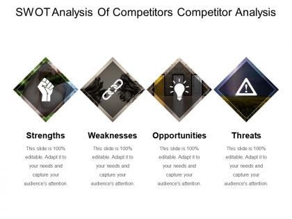 Swot analysis of competitors competitor analysis ppt slide