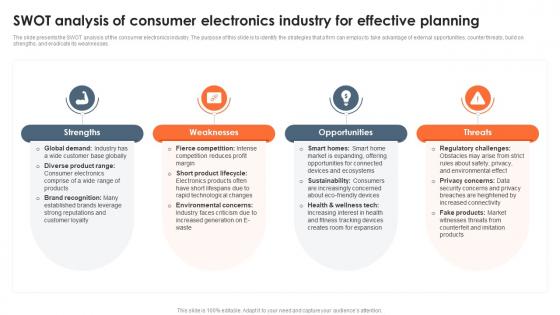 Swot Analysis Of Consumer Electronics Industry For Global Consumer Electronics Outlook IR SS