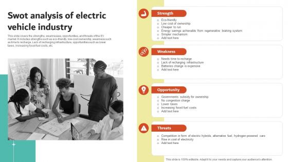 SWOT Analysis Of Electric Vehicle Industry Electric Vehicles Future Of Transportation Industry