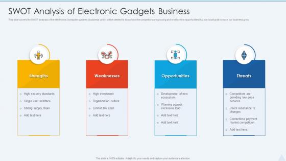 SWOT Analysis Of Electronic Gadgets Business