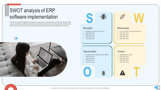SWOT Analysis Of ERP Software Implementation Introduction To ERP Software System Solutions