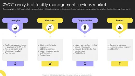 Swot Analysis Of Facility Management Services Market Integrated Facility Management Services And Solutions