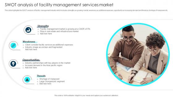 SWOT Analysis Of Facility Management Services Market Strategic Facilities And Building Management