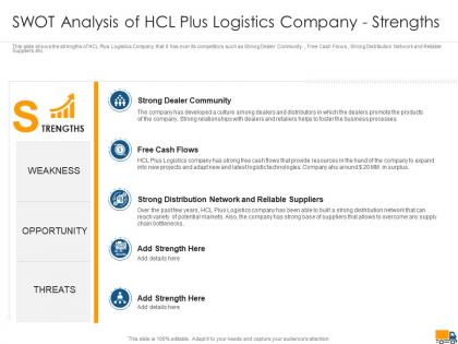 Swot analysis of hcl plus strengths creating logistics value proposition company ppt grid