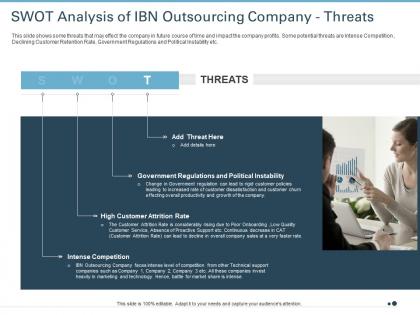 Swot analysis of ibn outsourcing company threats ppt inspiration pictures