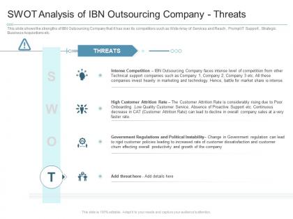 Swot analysis of ibn outsourcing company threats reasons high customer attrition rate