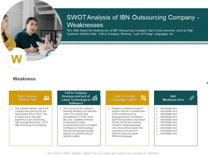 Swot analysis of ibn outsourcing company weaknesses customer churn in a bpo company case competition