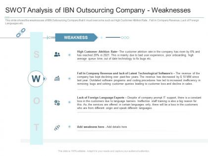 Swot analysis of ibn outsourcing company weaknesses reasons high customer attrition rate