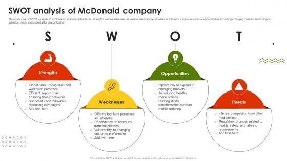 SWOT Analysis Of Mcdonald Company