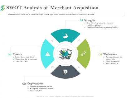 Swot analysis of merchant acquisition due ppt powerpoint presentation styles file formats