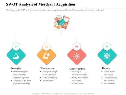 Swot analysis of merchant acquisition proceedings ppt powerpoint presentation styles inspiration