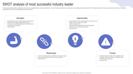 SWOT Analysis Of Most Successful Industry Leader Driving Web Traffic With Effective Facebook Strategy SS V