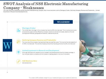 Swot analysis of nss electronic manufacturing company weaknesses shortage of skilled labor ppt grid