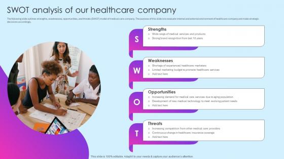 Swot Analysis Of Our Healthcare Company Healthcare Marketing Ideas To Boost Sales Strategy SS V