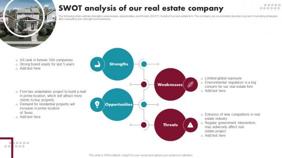 Swot Analysis Of Our Real Estate Company Innovative Ideas For Real Estate MKT SS V