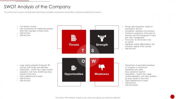 Swot Analysis Of The Company Cim Marketing Document Competitive