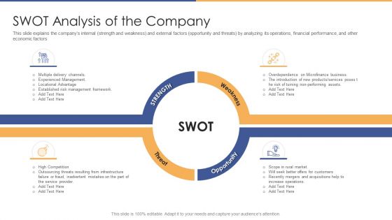 Swot analysis of the company post initial public offering equity ppt inspiration