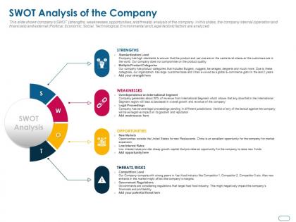 Swot analysis of the company ppt powerpoint presentation infographics skills