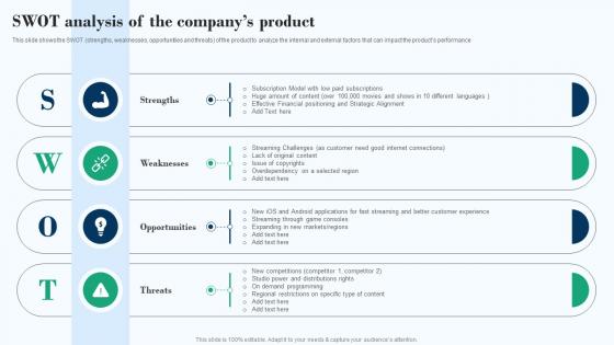 Swot Analysis Of The Companys Product Effective Product Marketing Strategy