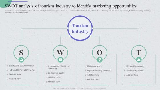 SWOT Analysis Of Tourism Industry To Guide For Implementing Strategies To Enhance Tourism