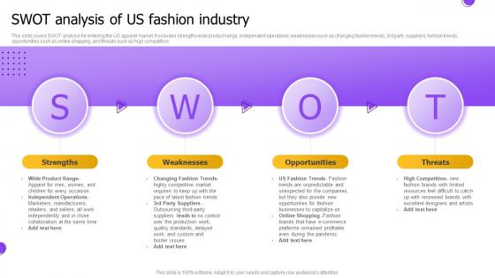 SWOT Analysis Of Us Fashion Industry Market Entry Strategy For International Expansion