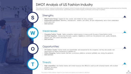 Swot Analysis Of Us Fashion Industry New Market Entry Apparel Business