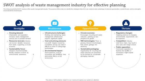 Swot Analysis Of Waste Management Industry Waste Management Industry IR SS
