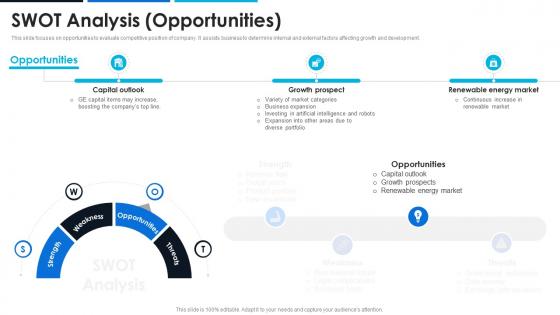 Swot Analysis Opportunities General Electric Company Profile CP SS
