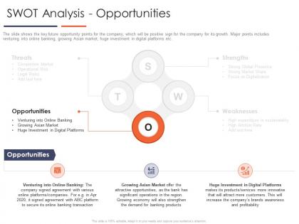 Swot analysis opportunities improve business efficiency optimizing business process ppt ideas
