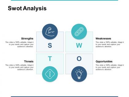 Swot analysis opportunities ppt powerpoint presentation gallery background