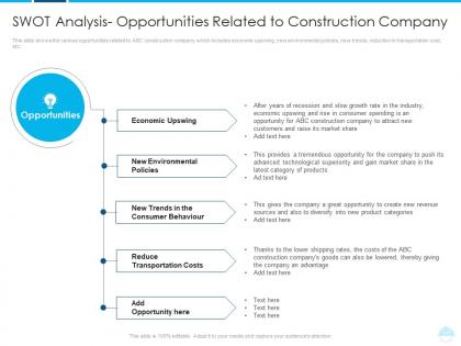 Swot analysis opportunities rise lawsuits against construction companies building defects