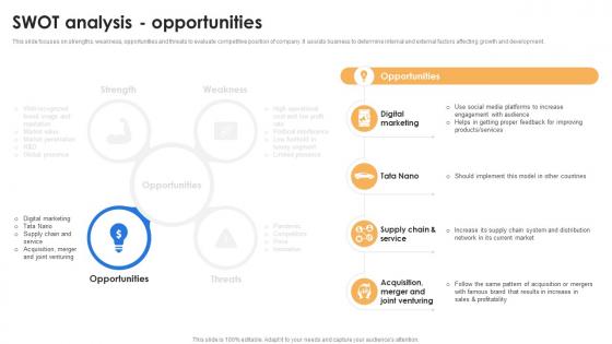 SWOT Analysis Opportunities Tata Motors Company Profile Ppt Layouts Graphic CP SS