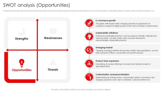 SWOT Analysis Opportunities Uniqlo Company Profile Ppt Diagrams CP SS