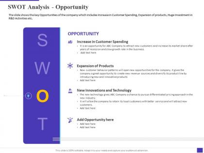 Swot analysis opportunity decline electronic equipment sale company ppt aids