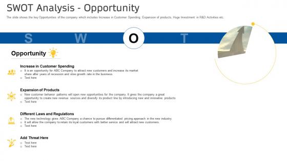 Swot analysis opportunity decline sales companys smartphone equipment ppt elements