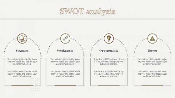 Swot Analysis Optimize Brand Growth Through Umbrella Branding Initiatives