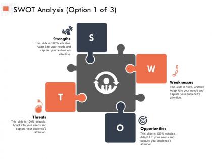 Swot analysis option opportunity ppt powerpoint presentation outline information