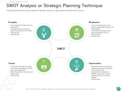 Swot analysis or strategic planning technique raise funding private funding ppt pictures