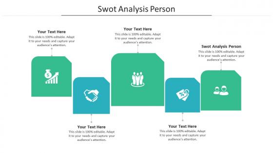 Swot analysis person ppt powerpoint presentation icon styles cpb
