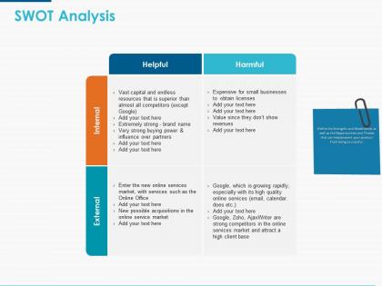 Swot analysis planning ppt powerpoint presentation icon layout