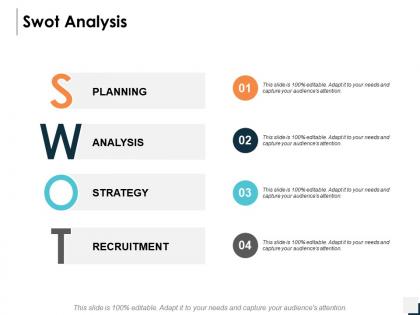 Swot analysis planning strategy c357 ppt powerpoint presentation icon graphics template