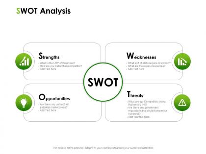 Swot analysis ppt powerpoint presentation summary designs download