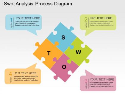 Swot analysis process diagram flat powerpoint design
