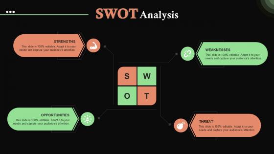 Swot Analysis Rapchat Investor Funding Elevator Pitch Deck